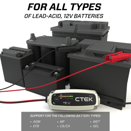 CTEK Chargers - MXS
